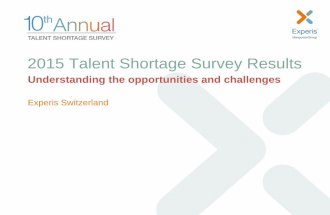 2015 Talent Shortage Survey Results - Switzerland