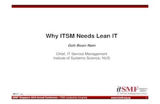 Why ITSM Needs Lean IT