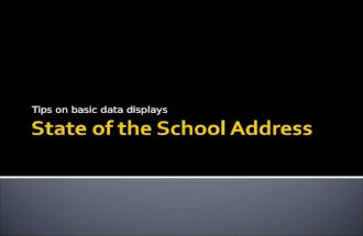 Data tips for state of the school address