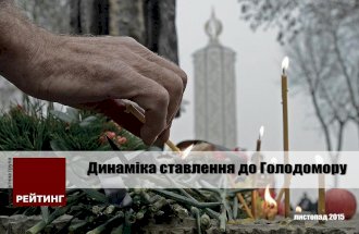 80% українців визнають Голодомор геноцидом. Опитування