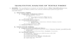 Qualitative analysis of textile fibers