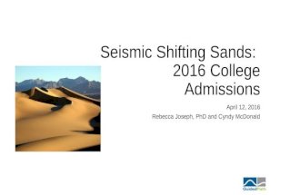 Seismic Shifting Sands: 2016 College Admissions Applications- Counselors
