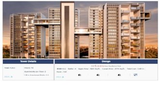 Real estate property in pune