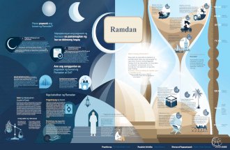 Month of-ramadan (  )