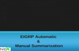 EIGRP Automatic & Manual Summarization