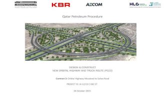 Qatar Petroleum Procedure