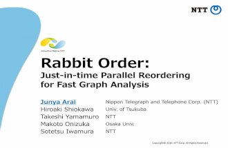 Rabbit Order: Just-in-time Reordering for Fast Graph Analysis