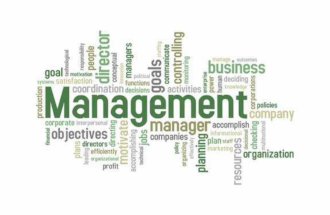 NATURE AND PURPOSE OF MANAGEMENT FOR CLASS 12