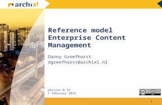 Reference model Enterprise Content Management