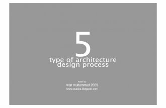 5 Type Of Architecture Design Process