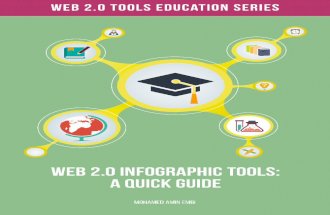 Web 2.0 Infographic Tools: A Quick Guide
