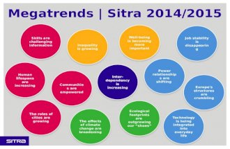 Sitra Trends list 2014/2015