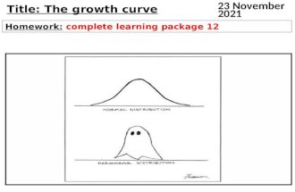 Title: The growth curve Homework: complete learning package 1214 January 2016.