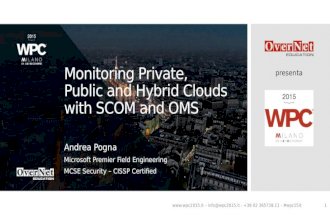 Presenta  – - +39 02 365738.11 - #wpc15it1 Monitoring Private, Public and Hybrid Clouds with SCOM and OMS Andrea Pogna Microsoft.