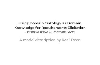 Using Domain Ontology as Domain Knowledge for Requirements Elicitation Haruhiko Kaiya & Motoshi Saeki A model description by Roel Esten.