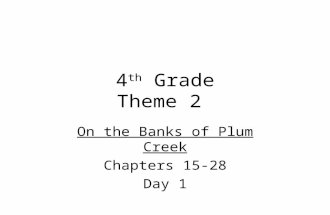 4 th Grade Theme 2 On the Banks of Plum Creek Chapters 15-28 Day 1.