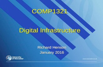 COMP1321 Digital Infrastructure Richard Henson January 2016.