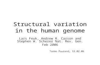 Structural variation in the human genome Lars Feuk, Andrew R. Carson and Stephen W. Scherer Nat. Rev. Gen. Feb 2006 Tarmo Puurand, 13.02.06.