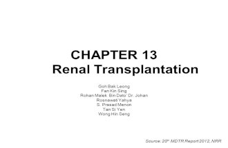 CHAPTER 13 Renal Transplantation Goh Bak Leong Fan Kin Sing Rohan Malek Bin Dato’ Dr. Johan Rosnawati Yahya S. Prasad Menon Tan Si Yen Wong Hin Seng Source: