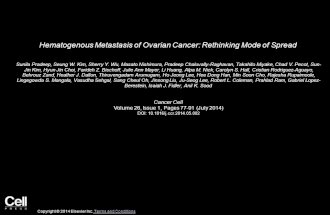Hematogenous Metastasis of Ovarian Cancer: Rethinking Mode of Spread Sunila Pradeep, Seung W. Kim, Sherry Y. Wu, Masato Nishimura, Pradeep Chaluvally-Raghavan,