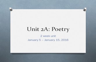 Unit 2A: Poetry 2 week unit January 5 – January 15, 2016.