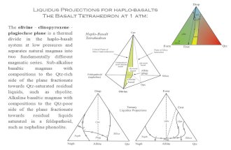 Liquidus Projections for haplo-basalts The Basalt Tetrahedron at 1 atm: The olivine - clinopyroxene - plagioclase plane is a thermal divide in the haplo-basalt.