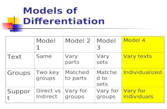 Models of Differentiation Model 1Model 2Model 3 Model 4 Text SameVary partsVary setsVary texts Groups Two key groups Matched to parts Matched to sets Individualized.