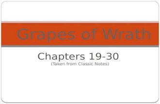 Grapes of Wrath Chapters 19-30 (Taken from Classic Notes)
