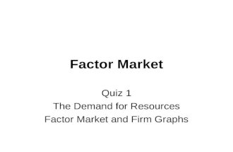 Quiz 1 The Demand for Resources Factor Market and Firm Graphs