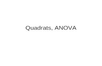 Quadrats, ANOVA. Quadrat shape ? ? ? ? ? ? ? 1. Edge effects best worst.