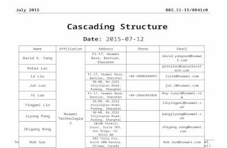 Submission 802.11-15/0841r0July 2015 Slide 1David Xun Yang et al. (Huawei) Cascading Structure Date: 2015-07-12 NameAffiliationAddressPhoneEmail David.