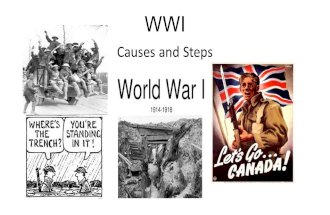 WWI Causes and Steps. Main Causes of WWI Militarism Alliances Imperialism Nationalism.