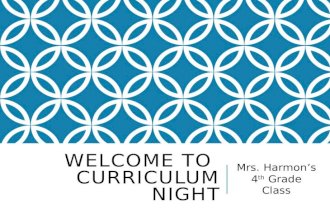 WELCOME TO CURRICULUM NIGHT Mrs. Harmons 4 th Grade Class.