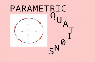 PARAMETRIC Q U A T I 0 N S. The variable t (the parameter) often represents time. We can picture this like a particle moving along and we know its x position.