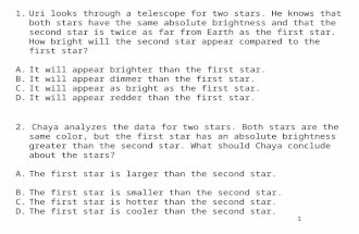 1 1.Uri looks through a telescope for two stars. He knows that both stars have the same absolute brightness and that the second star is twice as far from.
