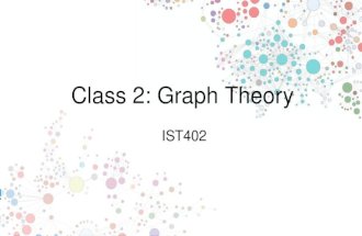 Class 2: Graph Theory IST402.