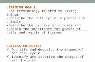 LEARNING GOALS: -Use terminology related to living things -Describe the cell cycle in plants and animals -Describe the process of mitosis and explain the.