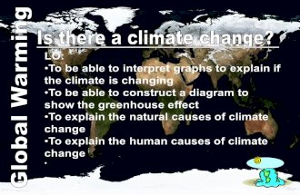 LO: To be able to interpret graphs to explain if the climate is changing To be able to construct a diagram to show the greenhouse effect To explain the.