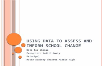 U SING D ATA TO ASSESS AND INFORM SCHOOL CHANGE Data for change Presenter: Judith Marty Principal Mater…