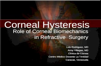 Corneal Hysteresis Role of Corneal Biomechanics in Refractive Surgery Luis Rodriguez, MD Anny Villegas,…