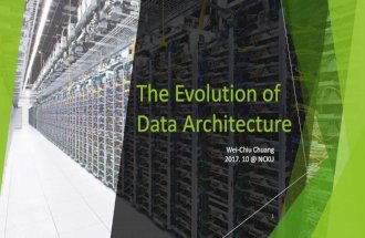 The Evolution of Data Architecture