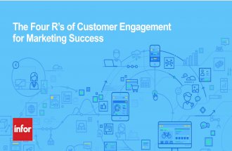 The Four R's of Customer Engagement for Marketing Success By Craig Wright