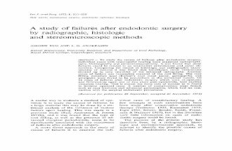 Estudio de fracasos tras cirugías endodonticas evaluados por diversos métodos. rud y andreasen