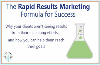The Rapid Results Marketing Formula for Success