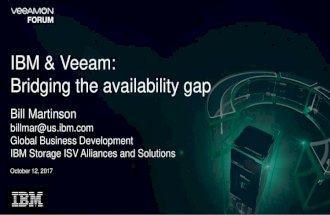 IBM & Veeam: Bridging the availability gap