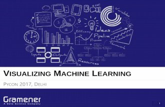 Visualizing machine learning