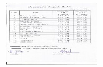 files.srmcem.ac.infiles.srmcem.ac.in/Notice/Bus Route Freshers Night 2K18 .pdf1. No. 1 2 3 4 5 6 7 8 9 10 11 12 Fresher's Route P.G.I. Pathak Puram Dental Hospital South City Sainik