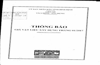 THONG BAO - vatlieuxaydung.org.vn · pham vat lieu xay clung do cac don vi san xuat, kinh doanh clang 147, cong khai va qua khao sat gia vat lieu xay dung teen dia ban tinh Binh Dinh,