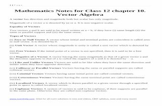 Mathematics Notes for Class 12 chapter 10. Vector Algebra notes/class 12/maths/Mathematics Notes and... · 1 | P a g e (Visit for all ncert solutions in text and videos, CBSE syllabus,