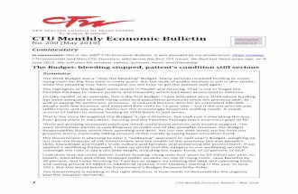 CTU Monthly Economic Bulletin Information No. 200 (May 2018) · 1 CTU Monthly Economic Bulletin – May 2018 . CTU Monthly Economic Bulletin No. 200 (May 2018) Commentary In memoriam: